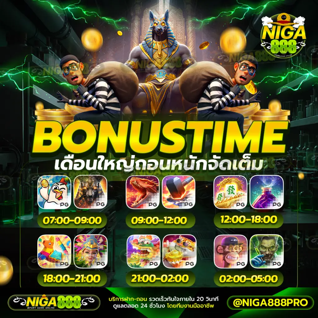 NIGA888